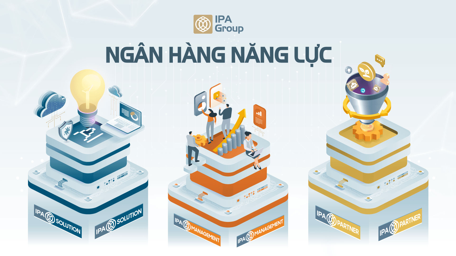 Video giới thiệu IPA Group